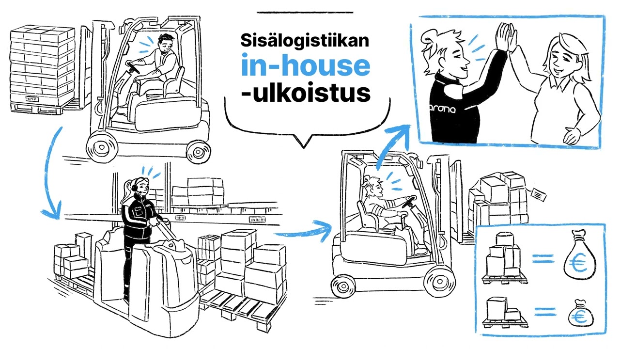 Mitä on varaston ulkoistaminen?